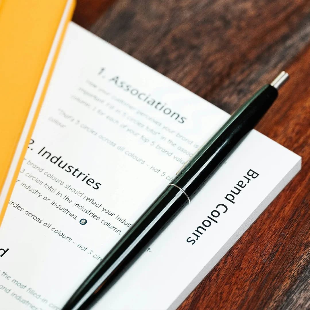 Brand Strategy Checklist